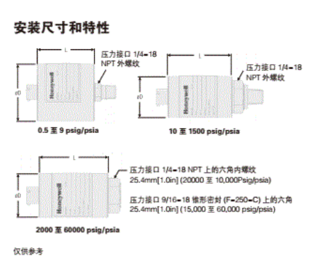 Z型绝压压力传感器安装参数