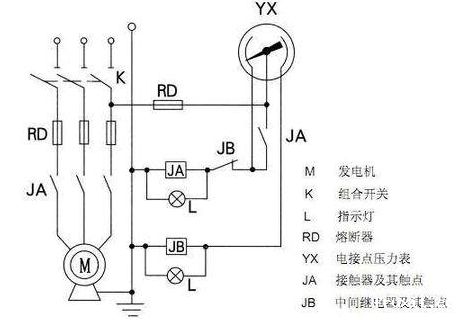 电接点压力表3根线怎么接,电接点压力表的线路作用?