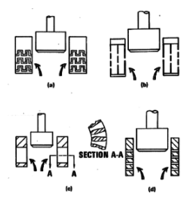 控制阀工作的噪音很大,应如何降低控制阀噪音?