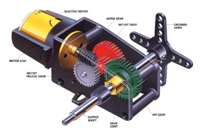 伺服电机.png 伺服电机.png