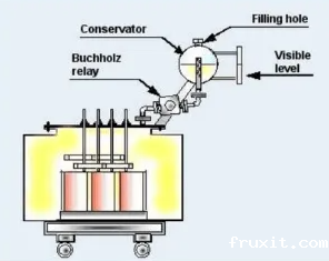 电气开关的定义是什么,电气开关设备如何保护?