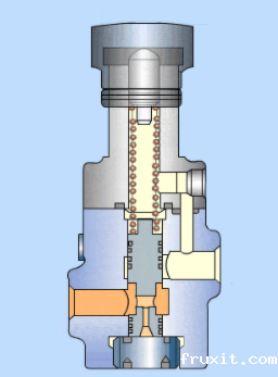 气体背压减压阀与气体减压调节器不同的压力控制功能