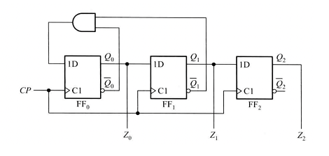 什么是同步时序电路和异步时序电路,同步和异步电路的区别?
