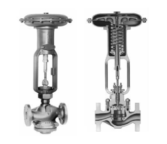 自力式调节阀不同调节系统的工作原理