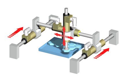 taptap怎么在手机上玩模组在工业自动化领域中的广泛应用领域