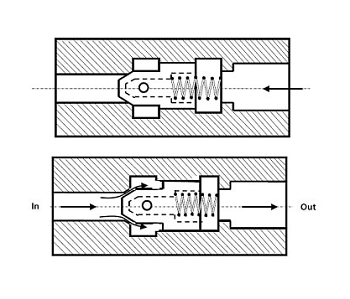 高压打气筒单向阀是什么,简单但却至关重要的工具